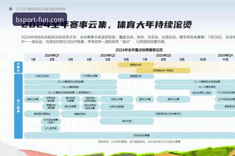 b体育官方app下载 B体育平台官网全面解析:从官方下载到2025新版体验的深度洞察